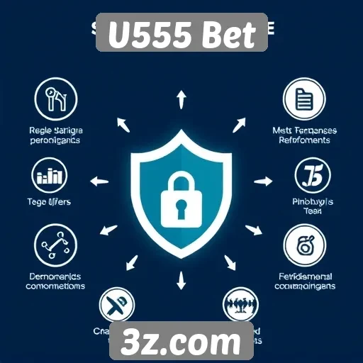 Características de segurança no site U555 Bet